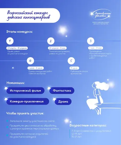 карточка конкурса