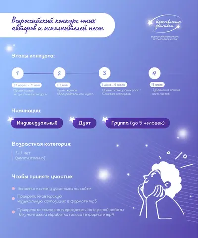 карточка конкурса